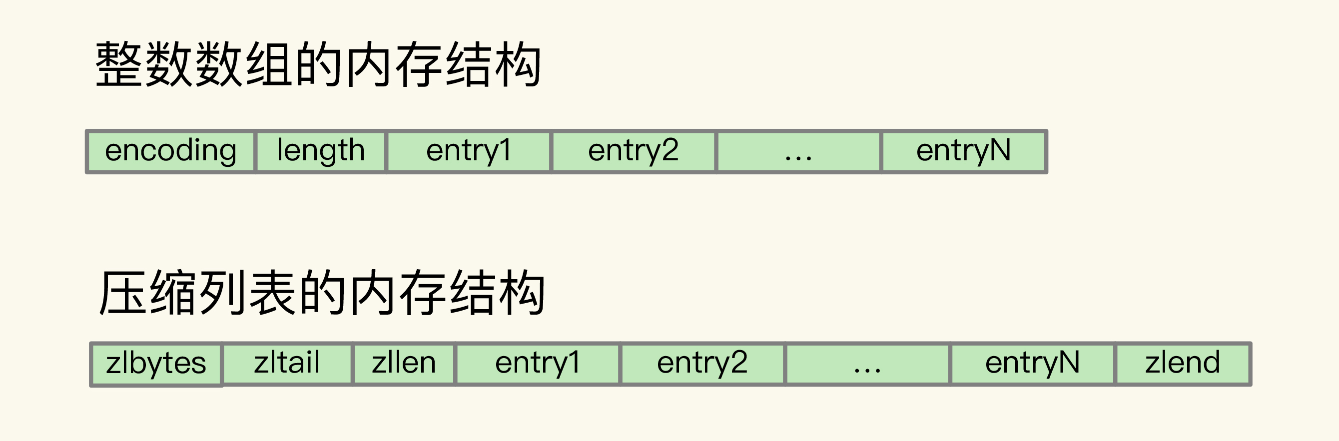 2c57cc1c548a0733bd1bf09f397f342a