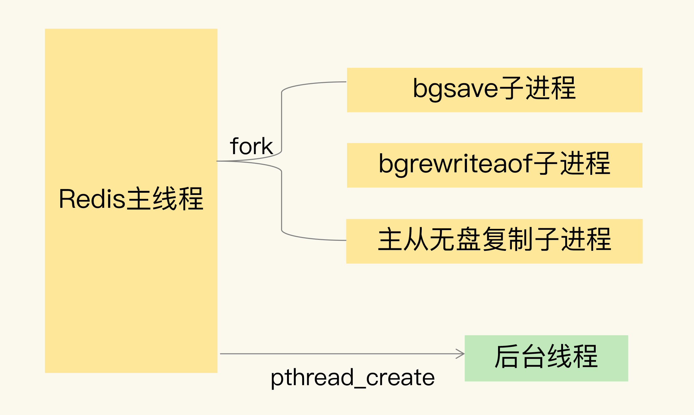 c2c5bd3a66921b1b0cc1d377dfabd451